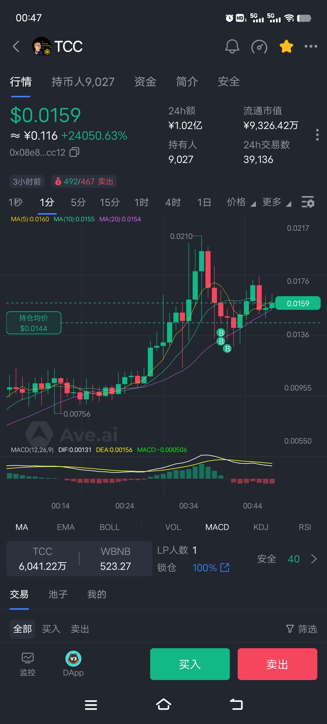 cz喊单深夜追高一波看看-山寨币土狗打新创业论坛-币圈区块链广场-52首码网-网上创业赚钱首码项目免费推广发布平台-首码项目网
