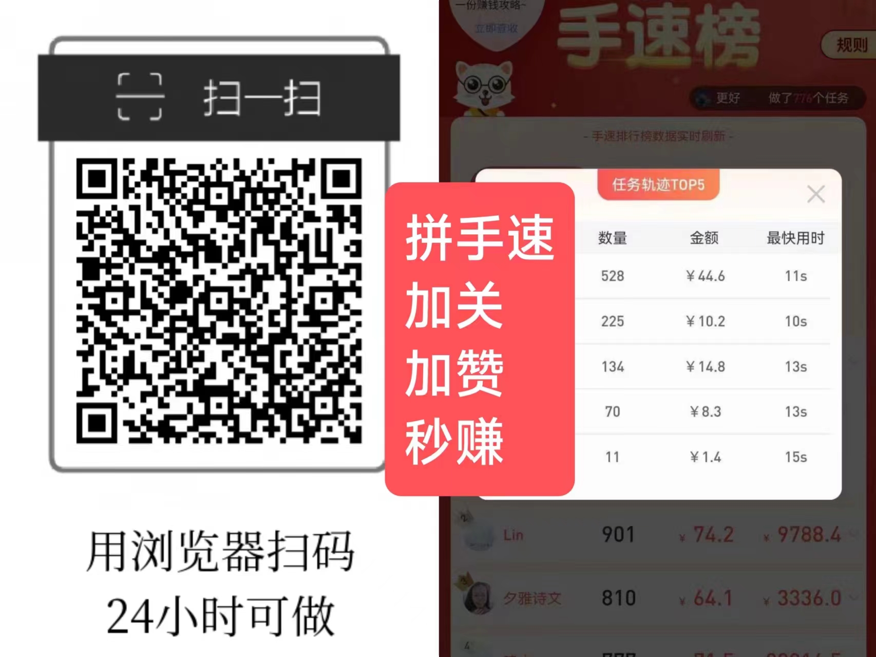 每天赚点APP：抖音、快手、点赞关注！-52首码网-网上创业赚钱首码项目免费推广发布平台-首码项目网