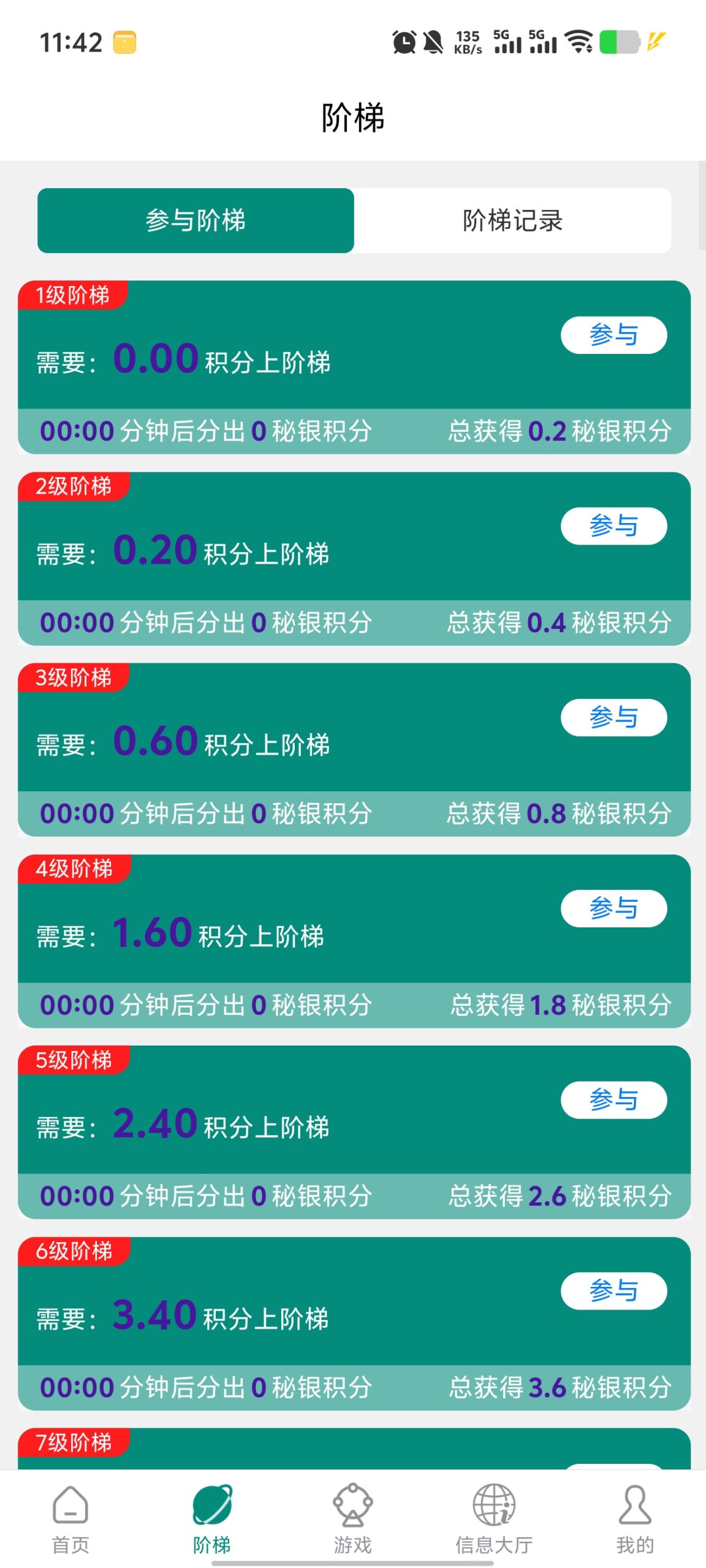 《闲赚无忧》智链星途模式，每天签到爬楼撸积分，1个积分2米。-52首码网-网上创业赚钱首码项目免费推广发布平台-首码项目网
