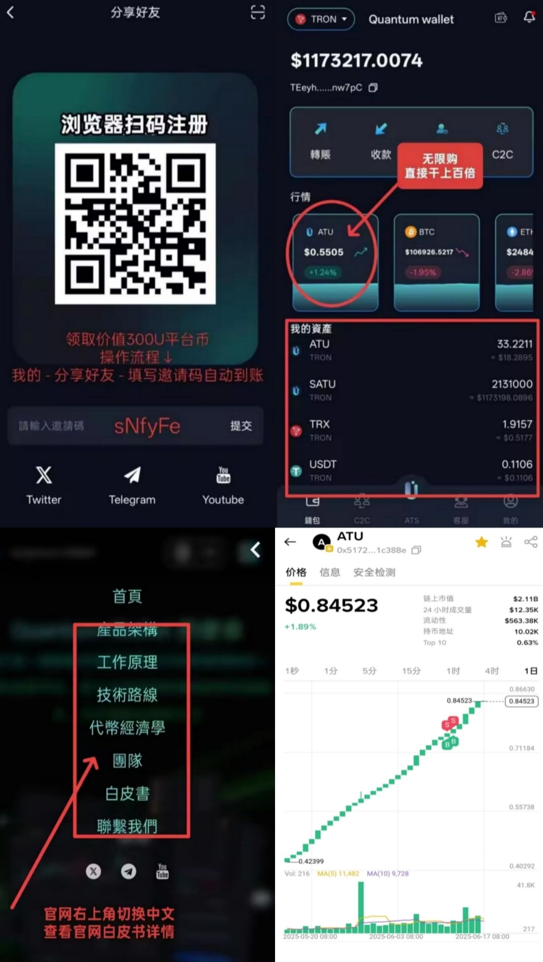Quantum：海外项目，零成本绑定邀请码领取900SATU币，质押高达30%-52首码项目网-网上创业赚钱首码项目免费推广发布平台-天庭首码项目网-99首码项目网-天庭空投网