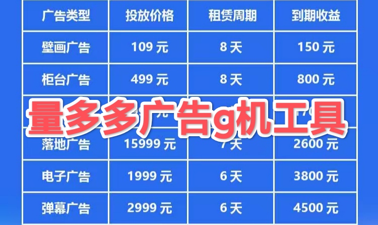 量多多首码，自动撸广告挂机-52首码项目网-网上创业赚钱首码项目免费推广发布平台-天庭首码项目网-99首码项目网-天庭空投网