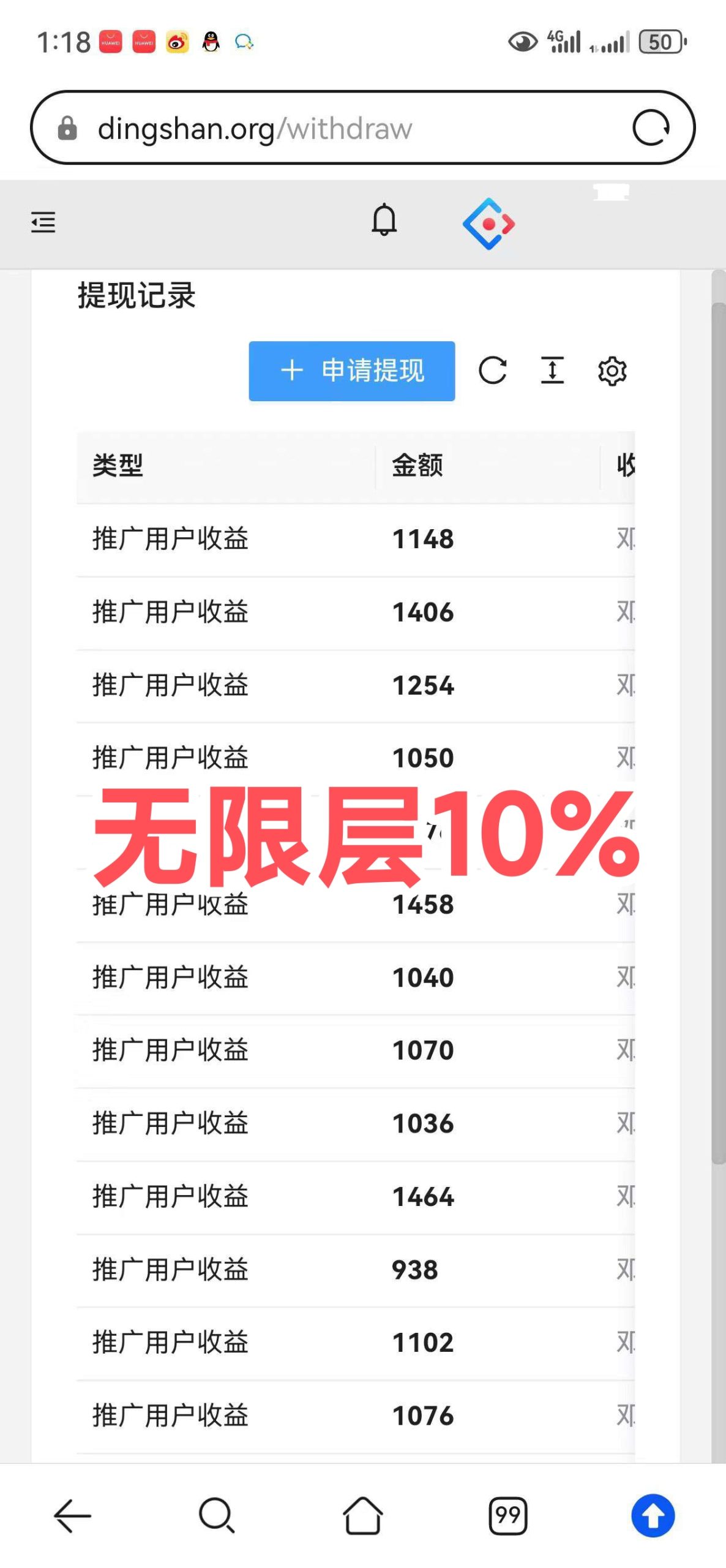 2025自动化挂机一天多少？挂机一天赚100的软件靠谱吗-52首码项目网-网上创业赚钱首码项目免费推广发布平台-天庭首码项目网-99首码项目网-天庭空投网